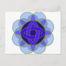 Buscar chakra postales Inspirador