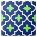 Buscar cobalto azulejos Azul de cobalto