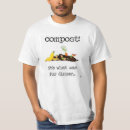 Buscar renueve ropa Recicle