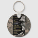 Buscar soldados llaveros Ejército