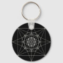 Buscar geometría sagrada llaveros Sagrado