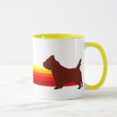 Buscar mojones tazas Animal