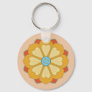 Buscar serio accesorios Para ellos