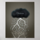 Buscar nube de lluvia posters General y unisex