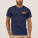 Buscar griller ropa Bbq