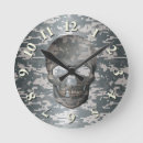 Buscar calavera relojes de pared Pirata