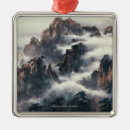 Buscar huang Shan