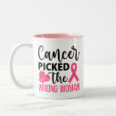 Buscar luchadora tazas Mujer