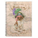 Buscar mapa antiguo libretas Pirata