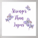 Buscar lupus arte Conciencia del lupus