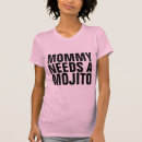 Buscar mojito camisetas Lima