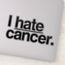 Buscar sufrimiento postales Dolor