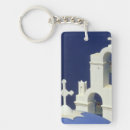 Buscar iglesia llaveros Culto