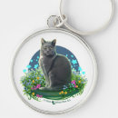 Buscar gato gris llaveros Gatos