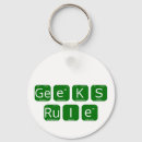 Buscar tabla periódica llaveros Elementos