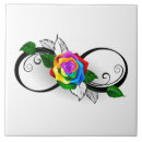 Buscar flor arco iris azulejos Vibrante