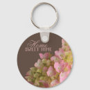 Buscar derby llaveros Floral
