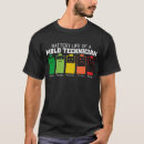 Buscar moldes camisetas Profesión