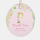 Buscar letra p adornos Para ellos