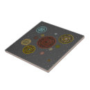 Buscar zodiac azulejos Pisar