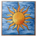 Buscar astrológico azulejos Sol