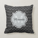Buscar lunar blanco y negro cojines Para ella