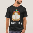 Buscar guinea pig Comic