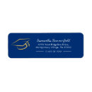 Buscar lic Graduado