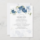 Buscar oral invitaciones Acuarela