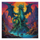 Buscar rpg posters Dragones