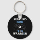 Buscar diabetes llaveros Páncreas