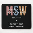 Buscar work of Msw