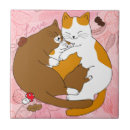 Buscar felines azulejos Gatos