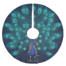 Buscar plumas del pavo real faldas arbol navidad Navidades