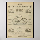 Buscar el andar en posters Ciclismo