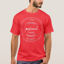 Buscar calligraphie arabe camisetas Nombre de perro