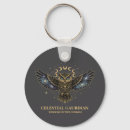 Buscar guardian llaveros General y unisex