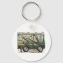 Buscar motorhome accesorios El acampar