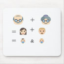 Buscar árbol familia de alfombrillas de raton Divertido