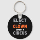Buscar payaso de circo llaveros Humor político