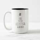 Buscar wwi tazas Militar