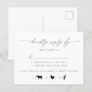 Buscar typography wedding invitaciones Invitados