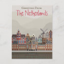 Buscar otros países postales Saludos