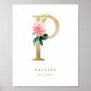 Buscar letra p posters Niña