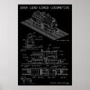 Buscar ingeniería posters Para todos