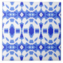 Buscar zigzag azul azulejos Para todos