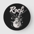 Buscar bajistas arte Guitarrista