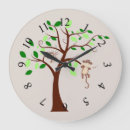 Buscar la vida del árbol relojes de pared Diseño