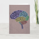 Buscar cerebro tarjetas Anatomía