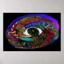 Buscar globo del ojo posters General y unisex